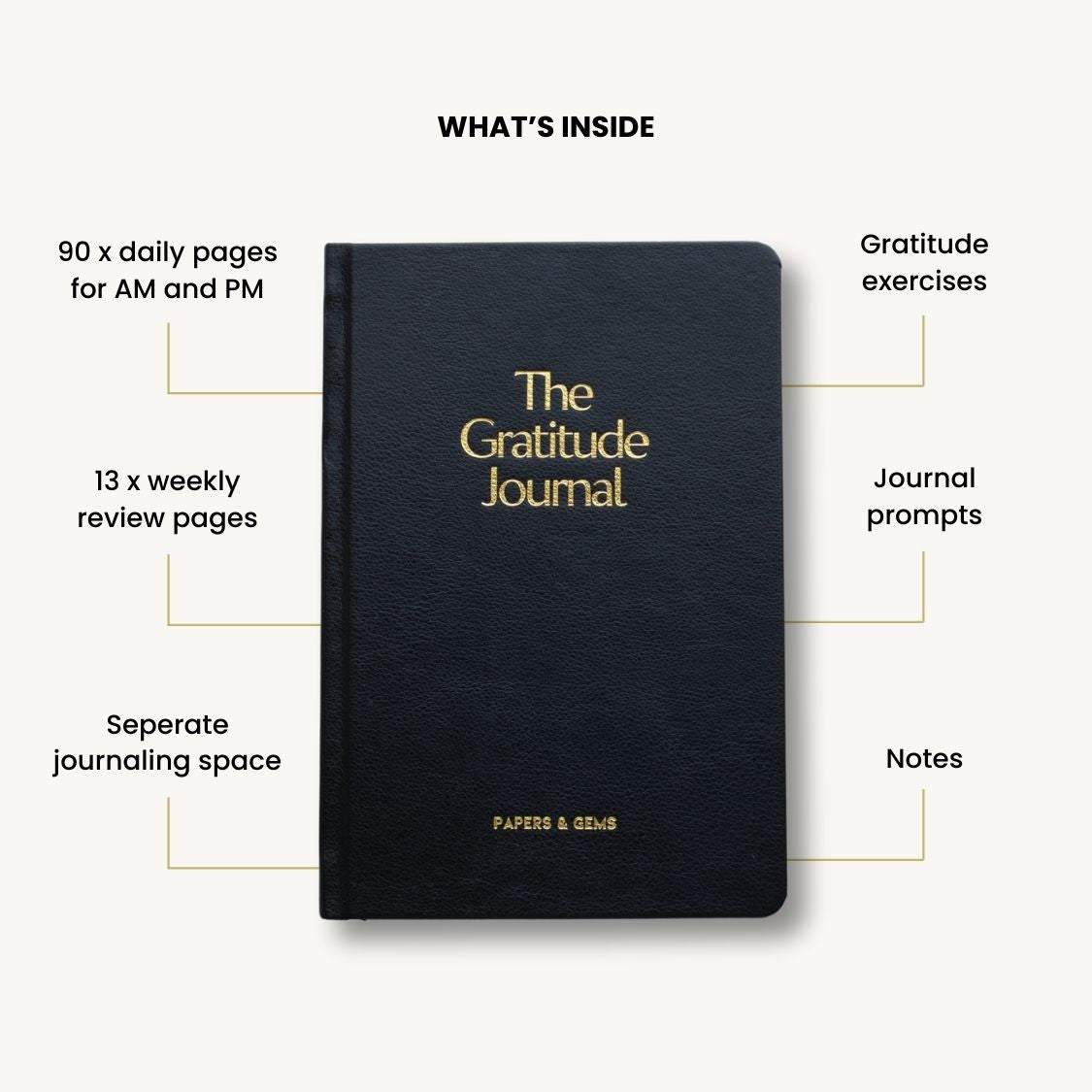 daily gratitude journal black what's inside sections